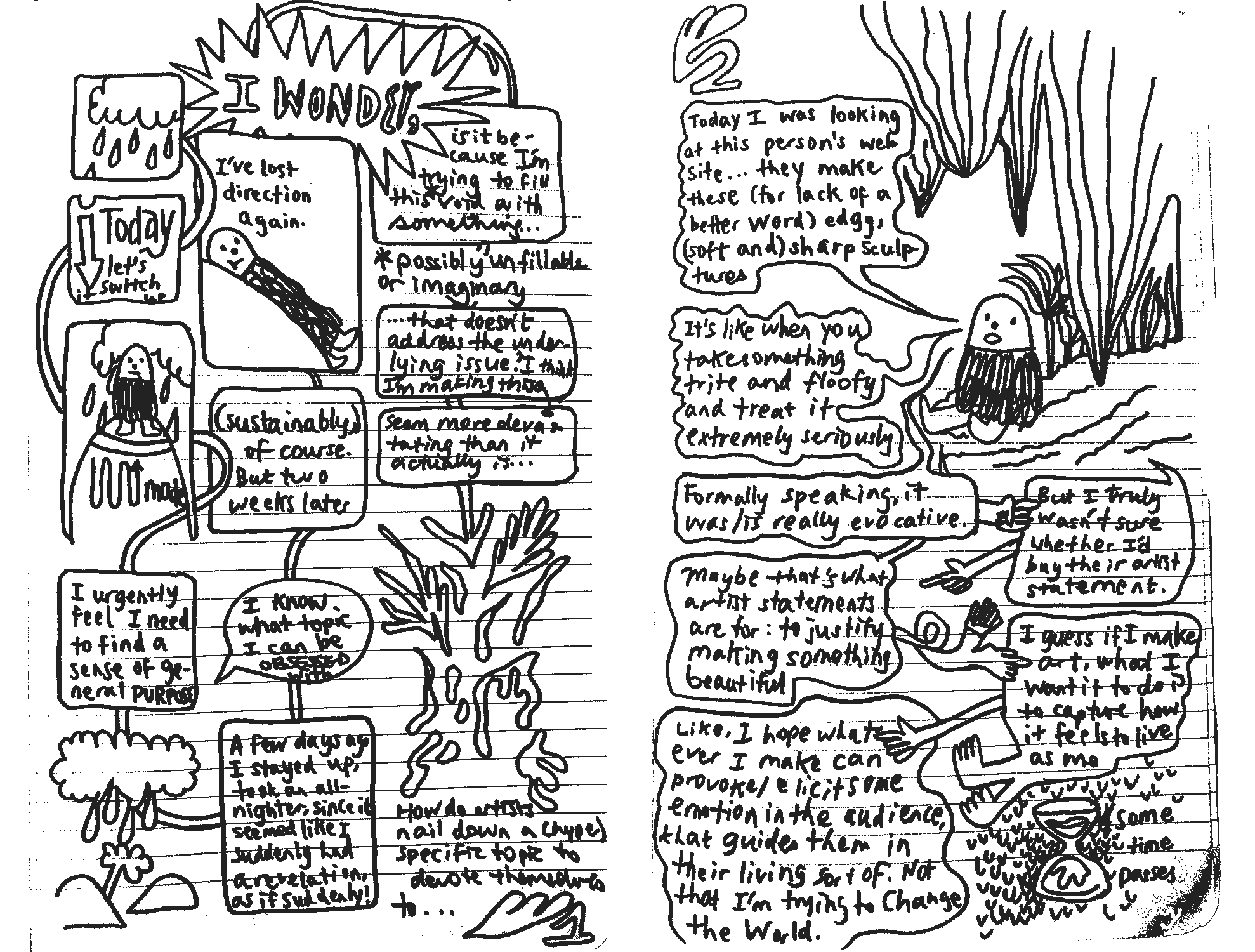 a diary entry composed of doodles and scattered thoughts, in black pen.