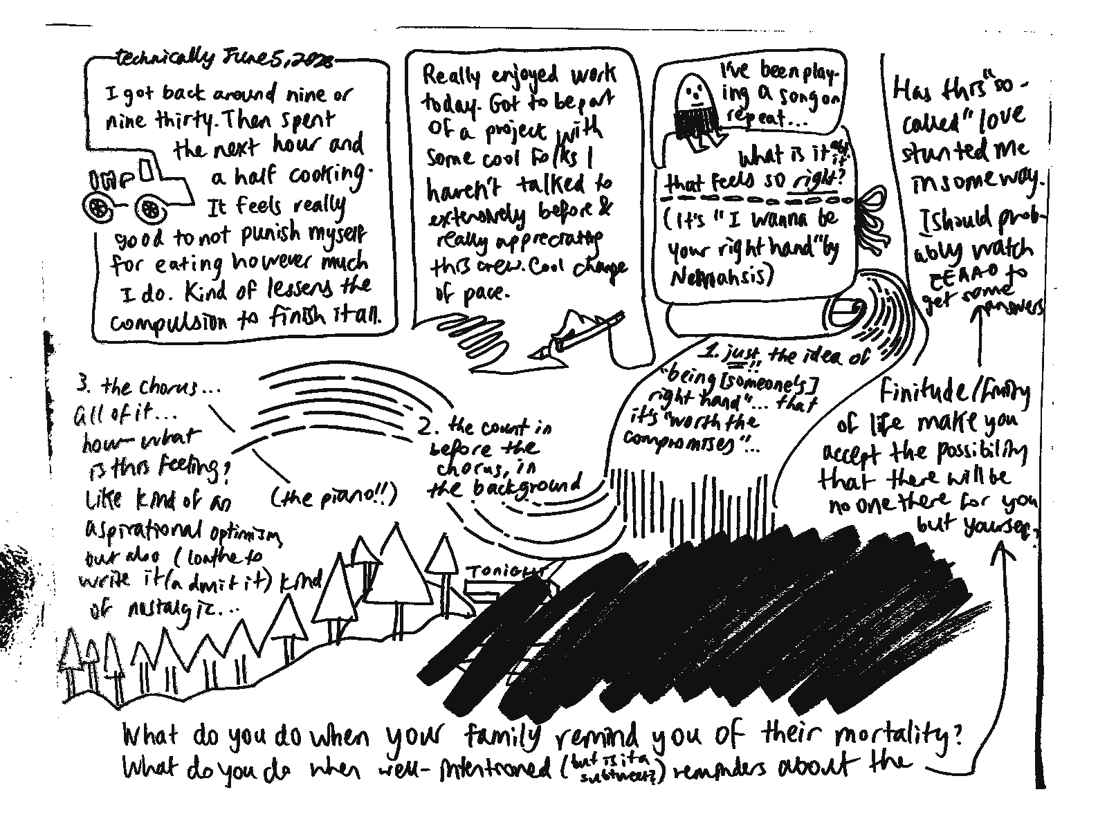 a diary entry composed of doodles and scattered thoughts, in black pen. the bottom portion of the diary entry is scribbled out in black sharpie.